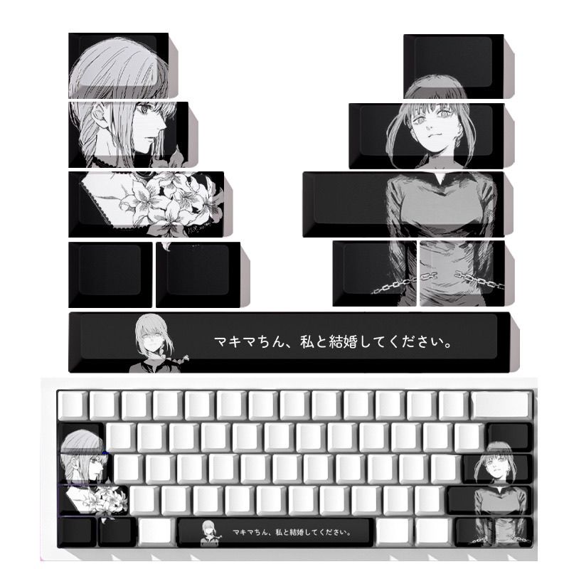 Testere Adam Makima Tema Anime - Jjk Gaming Accessories incelemesi ve fiyatı