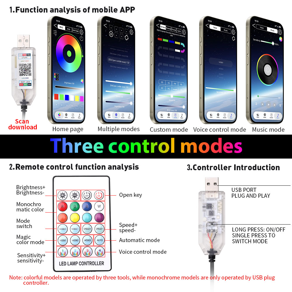 140/150CM Araba Ön Camı Siliko - Rgb Hub Sync incelemesi ve fiyatı