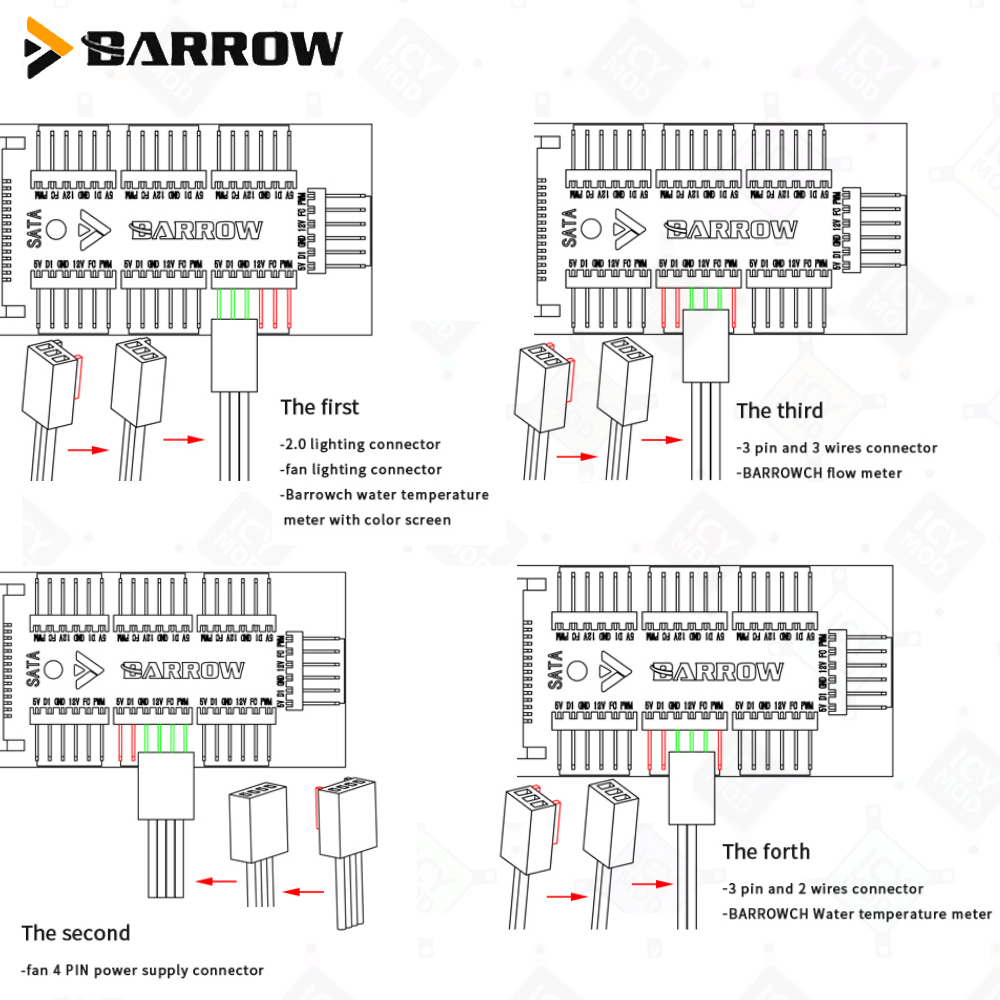 Barrow 7-Port Fan Kontrolörler - Rgb Hub Sync incelemesi ve fiyatı