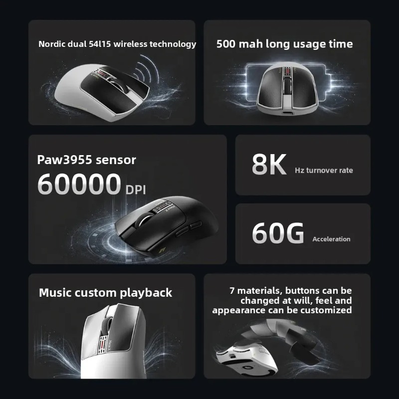 IPI Fog HAZEX Mouse Kablosuz 8 - Gaming Accessories Deals incelemesi ve fiyatı
